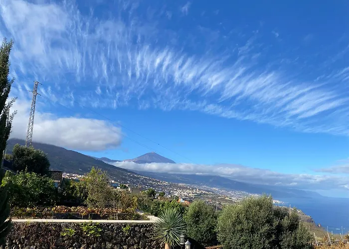 Angelus Amazing Views Sea + Teide Lägenhet La Matanza De Acentejo